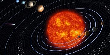 solar system 11111 960 720