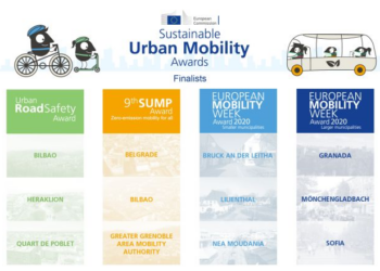 Sustainable Urban Mobility image
